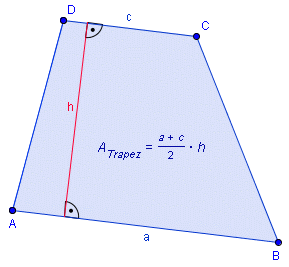 Die Formel für den Flächeninhalt des Trapezes variabel ...