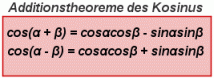Additionstheorem des Kosinus