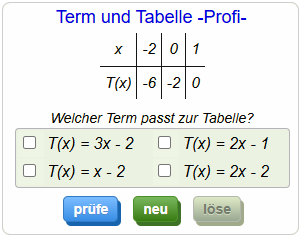 Mathematik kostenlos lernen und Aufgaben üben | realmath.de